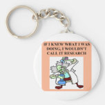 research  joke key chains