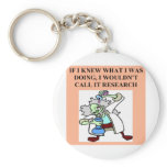 research  joke keychains