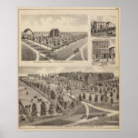 Residences, Farm, Minnesota posters
