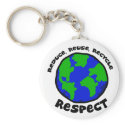 Respect keychains