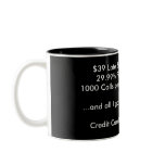 Result of the Recession Cup Mug