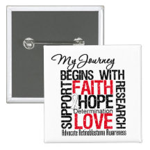 Retinoblastoma My Journey Begins With Faith Pinback Buttons