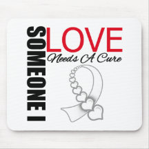 Retinoblastoma Someone I Love Needs A Cure Mouse Pads