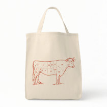 Retro Beef Cuts Bags