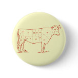 Retro Beef Cuts Pinback Button