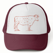Retro Beef Cuts Mesh Hats