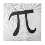 Retro Pi Ceramic Tile