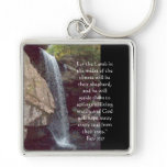 Rev 7:17  For the Lamb in the midst of the throne Keychains