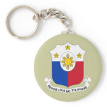 Revised  the Philippines, Philippines keychains
