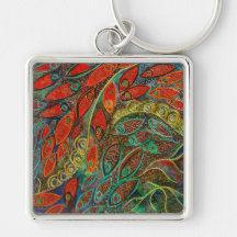 revolving door (painting) keychain