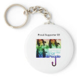 RFTP Keychain