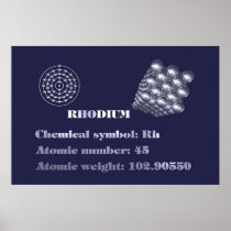 Rhodium 101 print