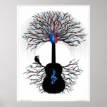 Rhythms of the Heart - ( surreal guitar art ) Print