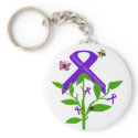 Ribbon Domestic Violence Awareness  key chain keychains