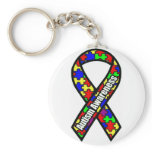 Ribbon Keychain