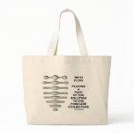 Ricci Flow Solution Poincaré Conjecture (Geometry) bags