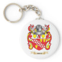 Rico Coat of Arms (Family Crest) keychains