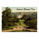 River Avon from Clifton Downs, Bristol, England Business Card Template