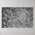 River Water Ripples posters