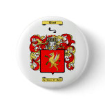 rivet buttons