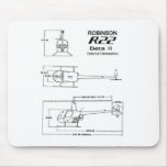 Robinson R-22 mousepads