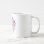 Rock Coffee Mugs