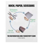Rock, Paper, Scissors (Rochambeau) flyers