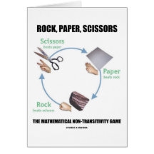 Rock, Paper, Scissors (Rochambeau) Greeting Card