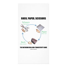 Rock, Paper, Scissors (Rochambeau) Customised Photo Card