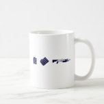 Rock Paper Shotgun Mug