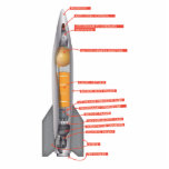 Rocket Diagram photo sculptures
