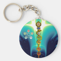 ROD OF ASCLEPIUS WITH 7 CHAKRAS ,SPIRITUAL ENERGY KEY CHAINS