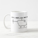 ROFLcopter Mug