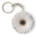 RollsRoyce keychains