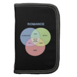 Romance Planners