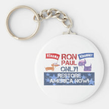 Ron Paul 2012 Keychain