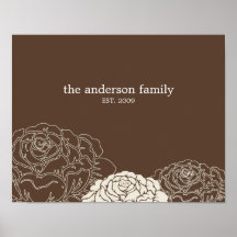 Rose Garden Personalised Wall Art - Chocolate - Posters