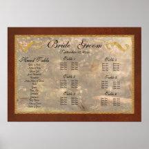 Rose - In the rose garden Poster
