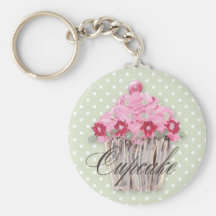 Rosy Cupcake Keychain