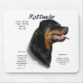 Rottweiler History Design