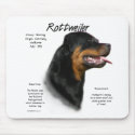 Rottweiler History Design mousepads