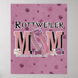 Rottweiler MOM Poster