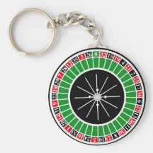 ROULETTE WHEEL KEY CHAINS