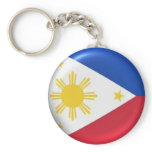roundphilippineflag keychains