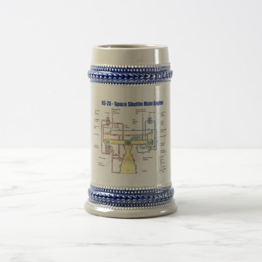 RS-25 Space Shuttle Main Engine Diagram Mug