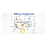 RS-25 Space Shuttle Main Engine Diagram photo cards