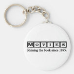 Ruining the Book Key Chains