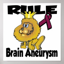 Rule Brain Aneurysm Posters