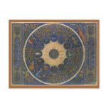 Rulers Horoscope, 1411 postcards