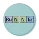 Runner made of Elements magnets